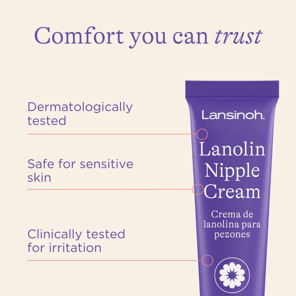 Lanolin Minis Nipple Cream