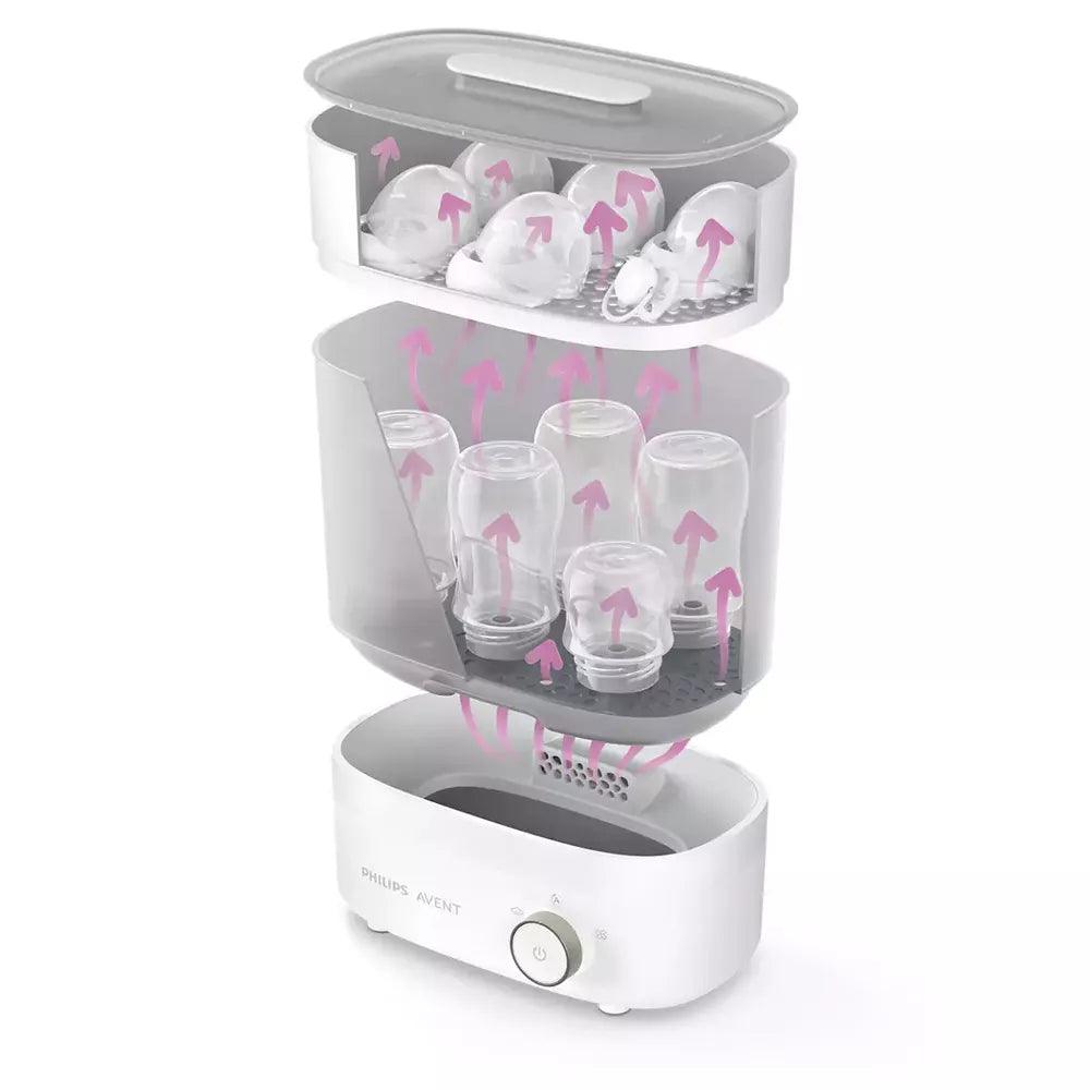 Baby Bottle Sterilizer & Dryer Premium - GOLDFARMACI