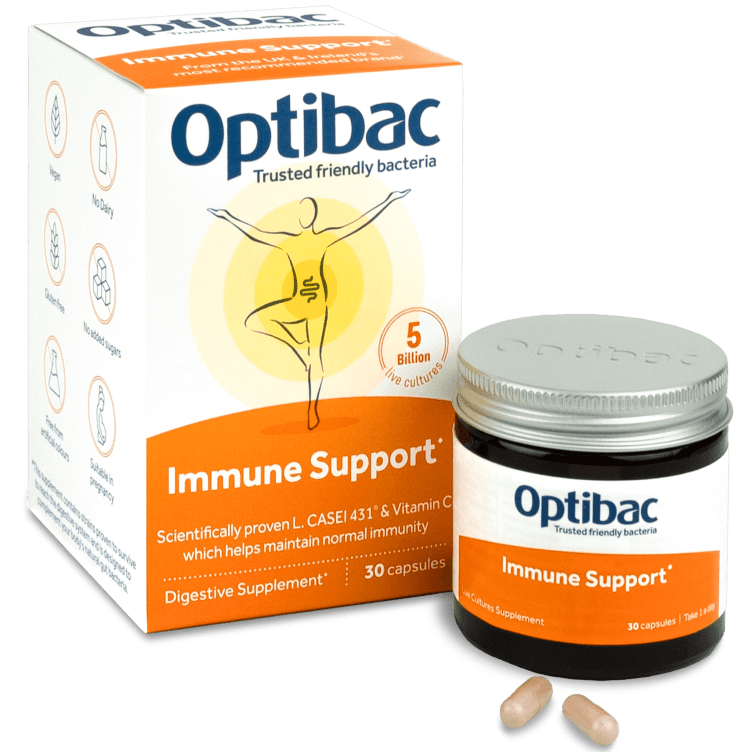 Immune Support