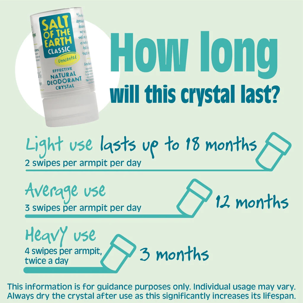 Crystal Deodorant Classic - GOLDFARMACI