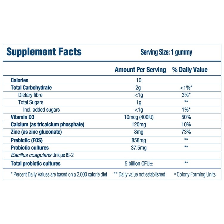 Gut Health Gummies Probiotics - GOLDFARMACI