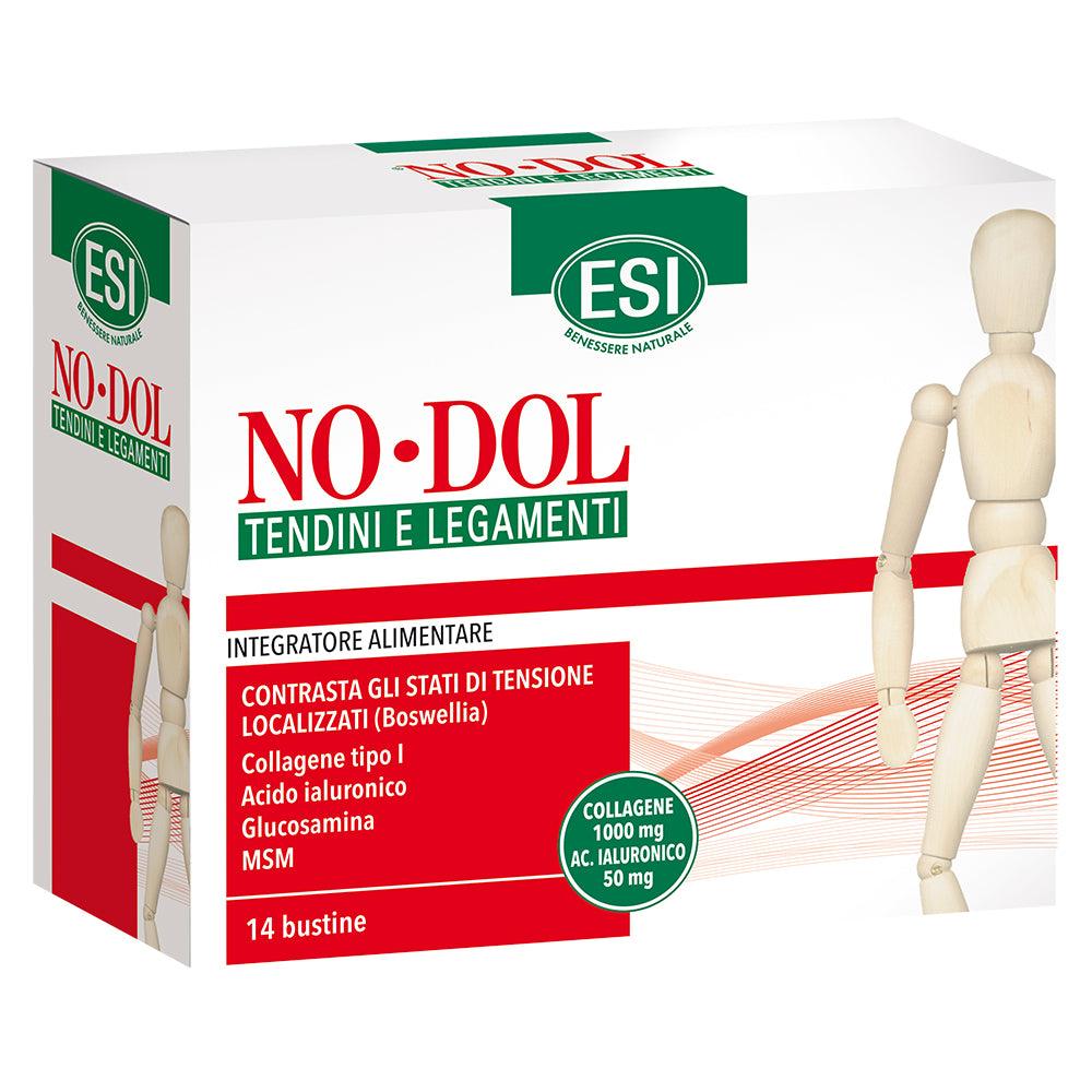 No-Dol - GOLDFARMACI