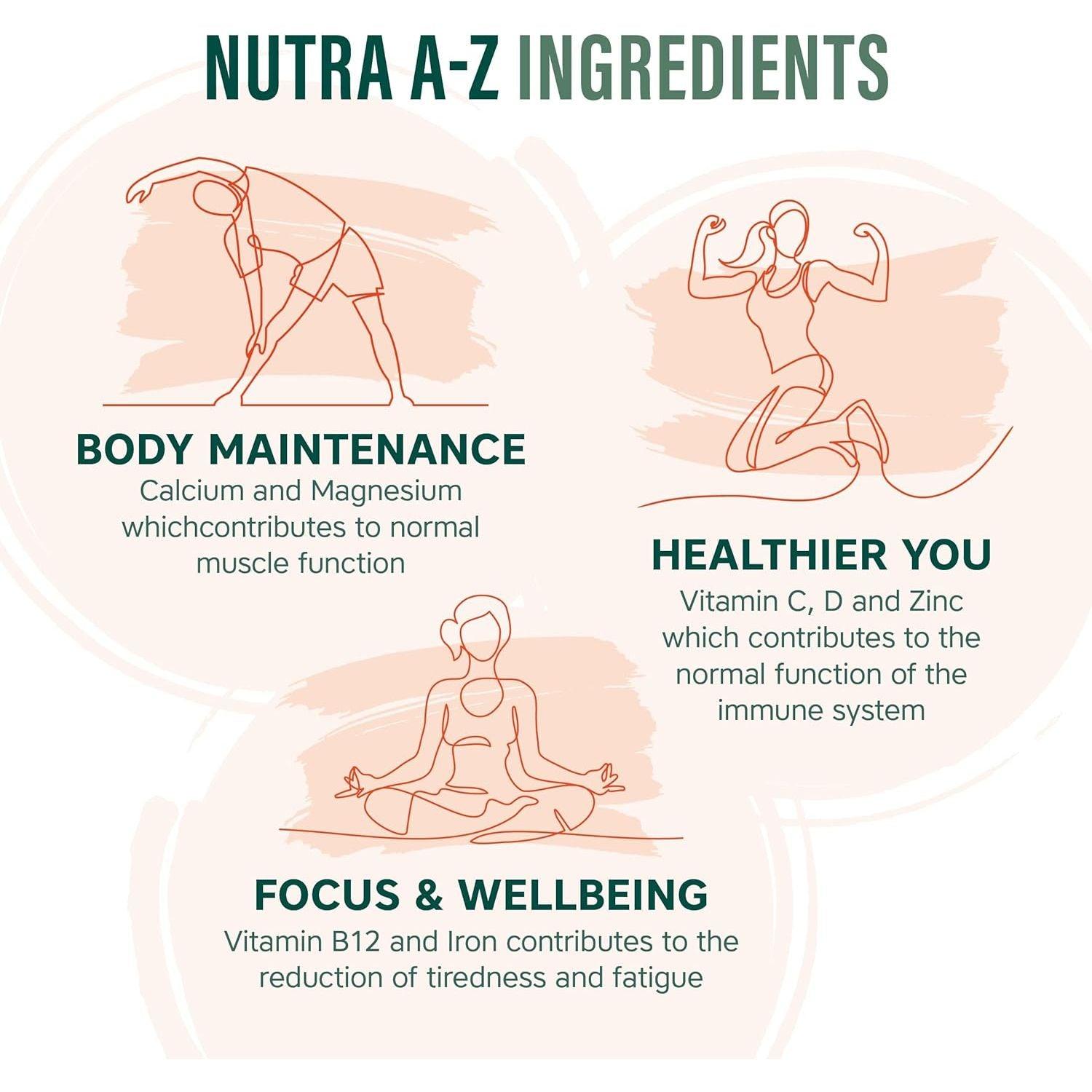 Nutra A-Z| Vegetarian Multivitamins & Minerals - GOLDFARMACI