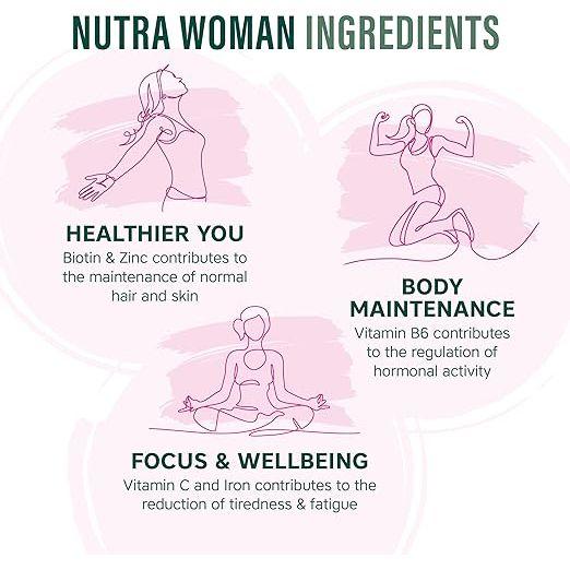 NutraWoman - GOLDFARMACI