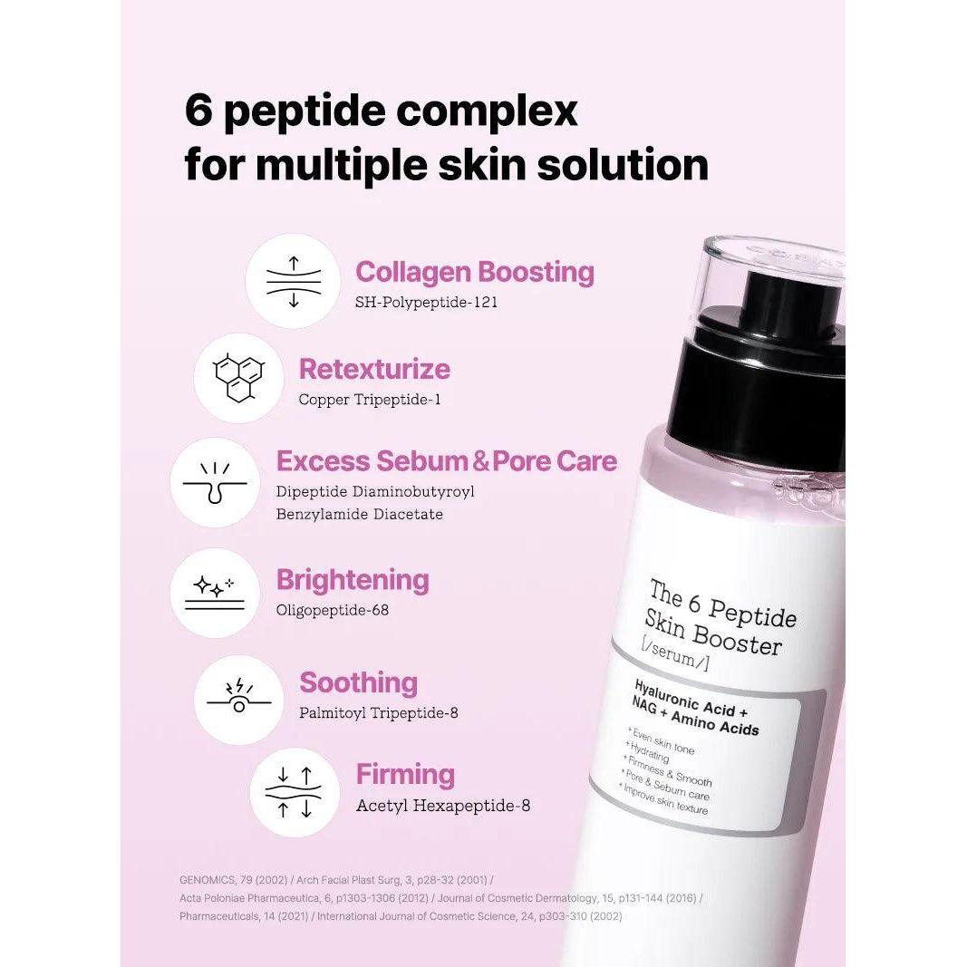 The 6 Peptide Skin Booster Serum - GOLDFARMACI