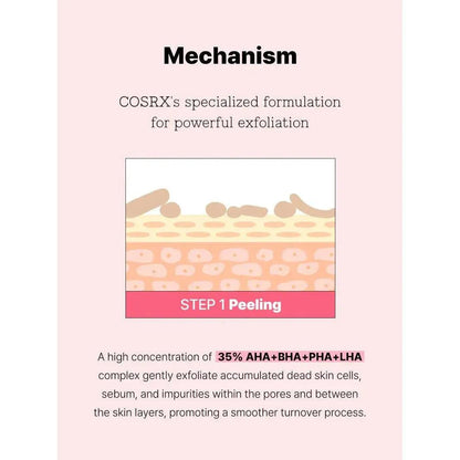 The AHA BHA PHA LHA 35 Peel - GOLDFARMACI