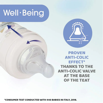 Well Being PP Glass Feeding Bottle