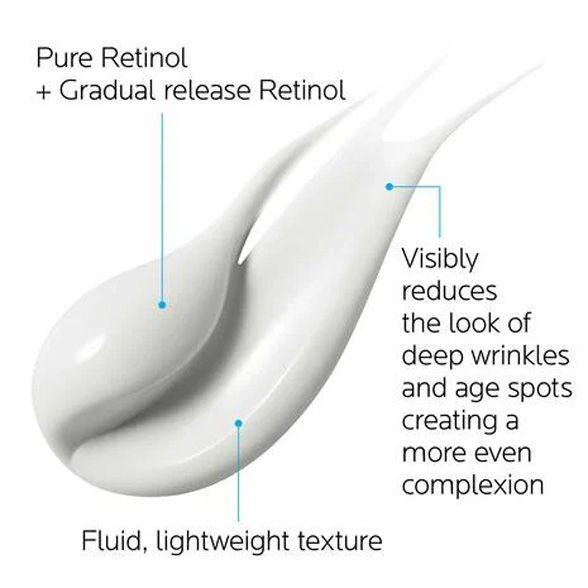 Redermic R Retinol Wrinkle Cream - GOLDFARMACI